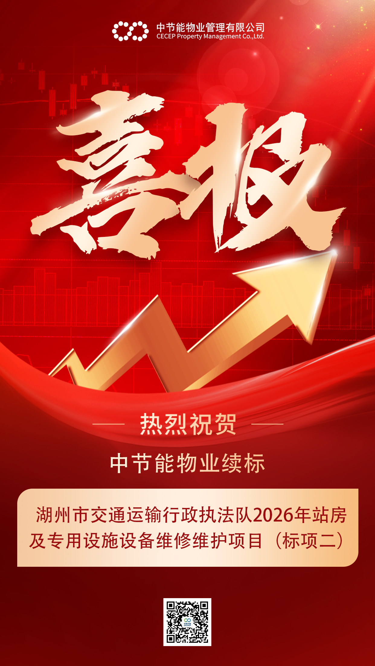 花瓣素材_金融基金销售业绩表彰喜报喜庆风手机海报_193280992.png